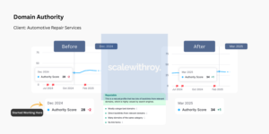 Domain Authority_ Automotive Repair Services