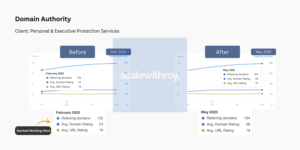 Domain Authority_ Client_ Personal & Executive Protection Services