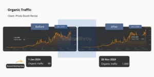 Organic Traffic Client Photo Booth Rental