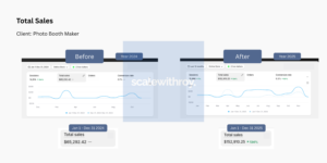 Total Sales - Client - Photo Booth Maker